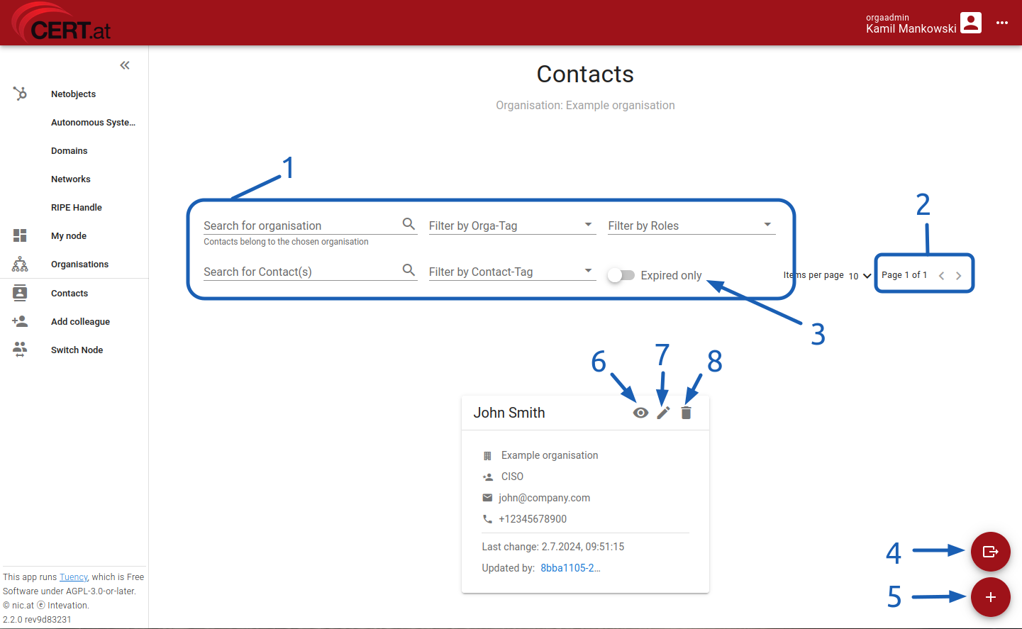 Contact page overview