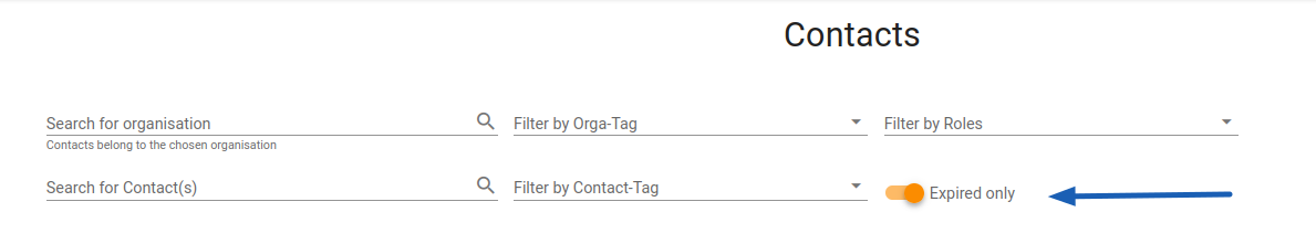Filtering expired contacts