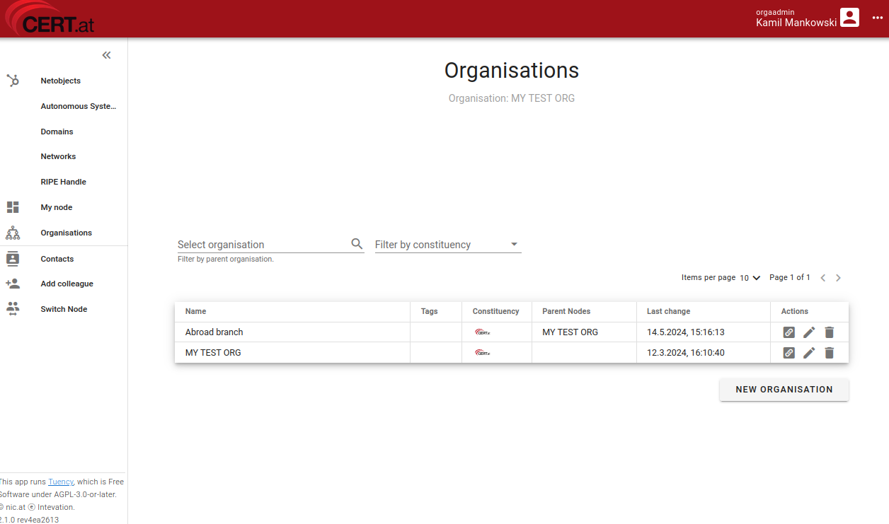 Organisation page